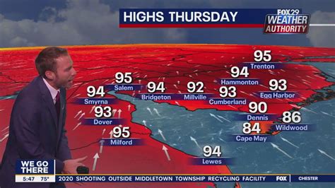 Weather Authority Thursday Morning Update Fox 29 Philadelphia