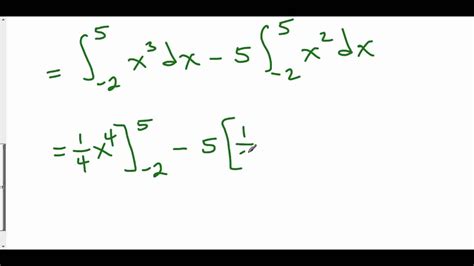 Integration Of Polynomials Youtube