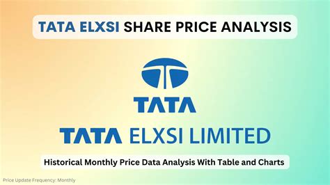 Share 131+ tata elxsi logo super hot - camera.edu.vn