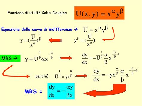 Ppt Funzione Di Utilit Cobb Douglas Powerpoint Presentation Free