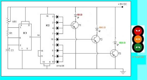 Block Diagram Of Traffic Light Controller Traffic Light Cont