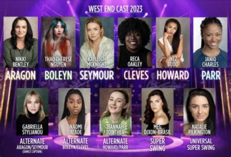 New West End Cast R Sixthemusical