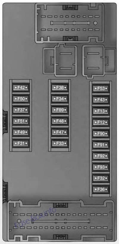 2014 Fiat 500l Fuse Box Diagram Startmycar