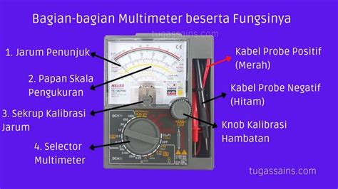 Pengertian Dan Bagian Bagian Multimeter Avometer Analog Tugassains