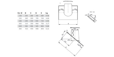 Dachdurchführung 36 45 TEC DW Design Rauchfang Fachhandel