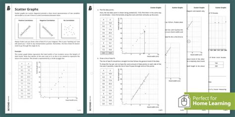 👉 Scatter Graphs Worksheet Ks3 Maths Beyond Secondary