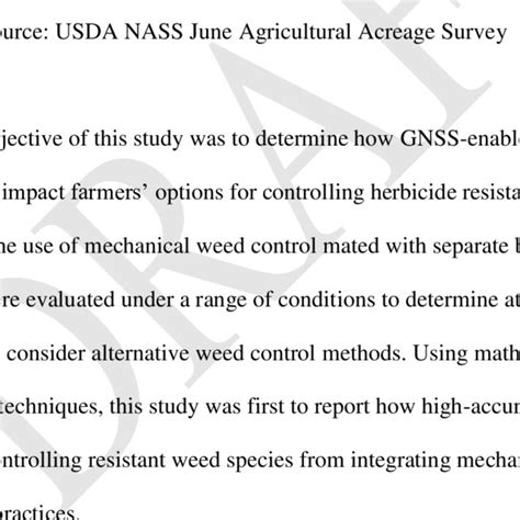 Adoption Of Herbicide Tolerant Genetically Modified Crops In The United Download Scientific