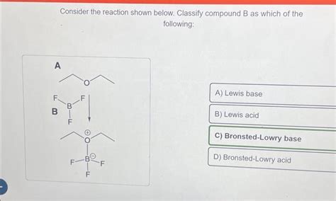 Solved Consider The Reaction Shown Below Classify Compound Chegg