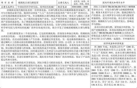 梳棉机自调匀整简介 附件word文档在线阅读与下载无忧文档