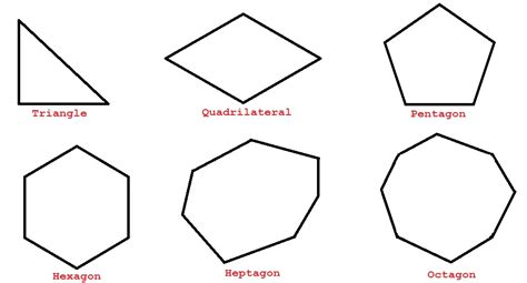 The Vertex Connection