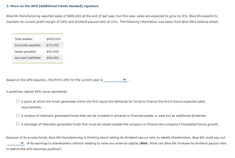 Solved More On The Afn Additional Funds Needed Equation Chegg