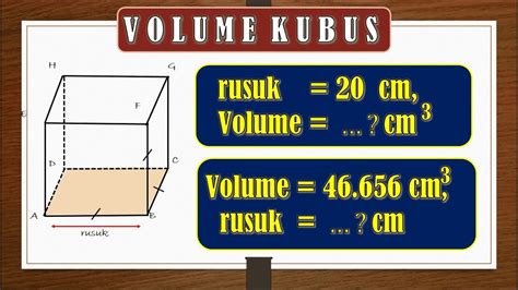 Volume Kubus Yang Memiliki Panjang Rusuk 7 Cm Adalah - Rexdarbaud