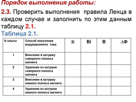 Изучение явления электромагнитной индукции. Лабораторная работа № 12 ...