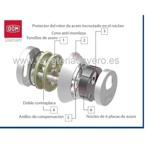 ESCUDO MCM ALTA SEGURIDAD 1850HS 2 ORO