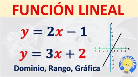 Gráfica Dominio y Rango FUNCIÓN LINEAL Juliana la Profe YouTube