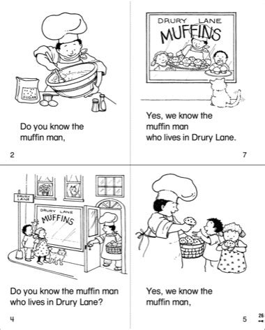 Do You Know The Muffin Man Activity Clip Art Library