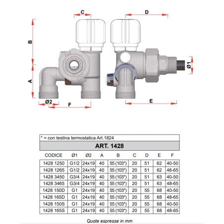 Vanne mono bitube thermostatisable chromée avec entraxe variable FAR 1428