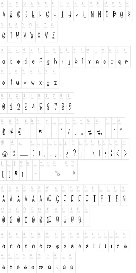 Best Fonts With Glyphs On Dafont Nibhtfreaks