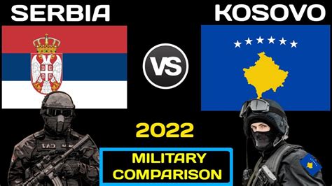 Serbia Vs Kosovo Military Power Comparison Kosovo Vs Serbia