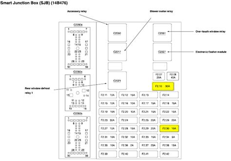 2006 Ford Taurus Fuse Box Diagram