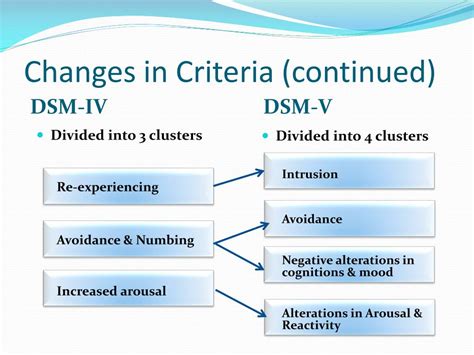 Ptsd Diagnostic Criteria For Dsm Aroundlity