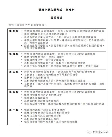 京师小编详解dse物理学科！ 哔哩哔哩