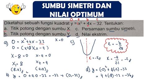 MENCARI TITIK POTONG SUMBU X SUMBU SIMETRI NILAI OPTIMUM FUNGSI KUADRAT