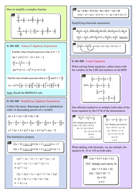 Note Summary 2 In 2021 Simplifying Algebraic Expressions Solving