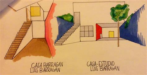 Casa Luis Barragán Sketch