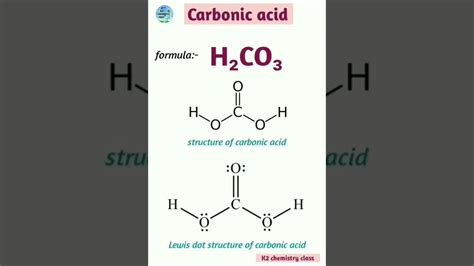 Carbonic Acid Structure