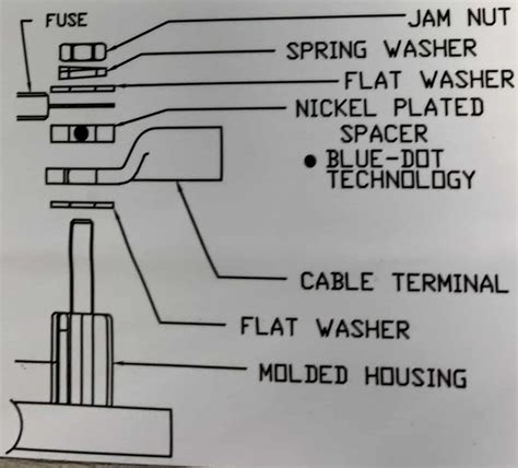 Diagram Of A Fuse