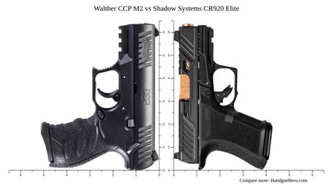 Glock G43X Vs Walther CCP M2 Vs Smith Wesson M P 9 Shield Plus Vs