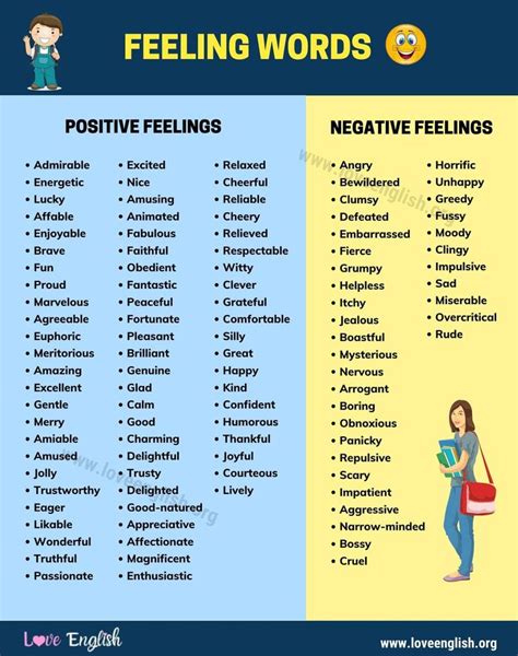 Feeling Words 100 Useful Words For Talking About Feeling Good Or Bad