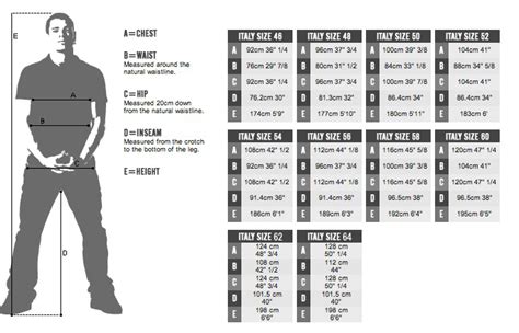 A Photograph Showing The Official Size Chart For All Rukka