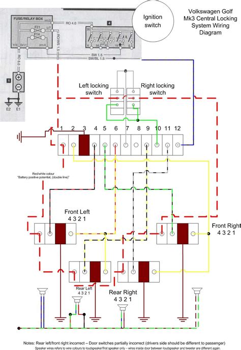 Mk4 Golf Ignition Switch Wiring Diagram A Comprehensive Guide