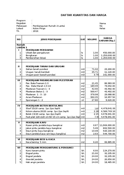 Contoh Rab Instalasi Listrik Rumah Format Excel