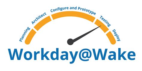 Workday | Home