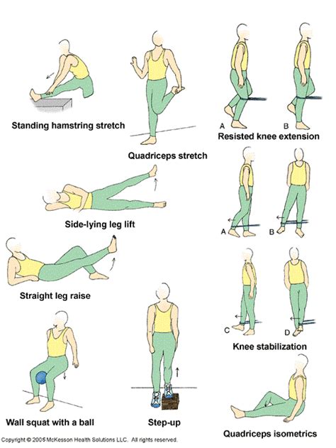 Sur Oeste Pagar Aeronave Tabla Ejercicios Rehabilitacion Rodilla