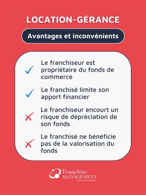 Location gérance définition et principes Franchise Management