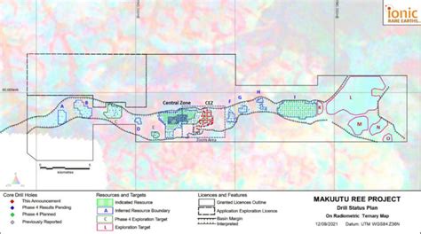 Ionics Makuutu Infill Drilling Is Ticking All The Right Boxes Stockhead