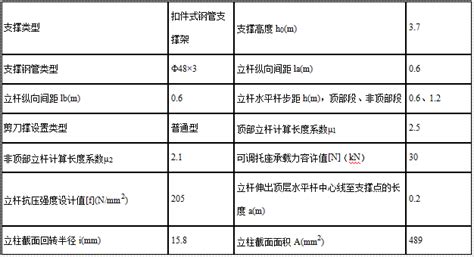 郑州 高层住宅施工升降机安拆专项施工方案 主体结构 筑龙建筑施工论坛