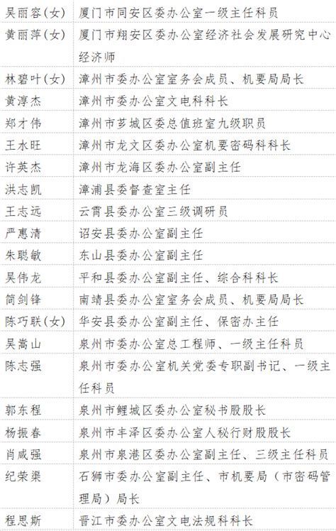 公示！福建这些集体和个人拟获先进表彰福建新闻新闻频道福州新闻网