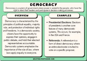 15 Democracy Examples (2024)