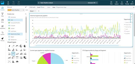 10 Best Alternatives To Power BI For 2024 Sigma Computing