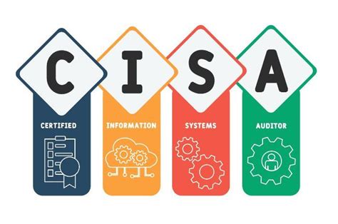 What Is A CISA Designation And Why It Matters Intrada Technologies