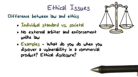 Ethical Issues Youtube