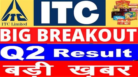 Itc Share Latest News Itc Share Latest Update Itc Share Price Q