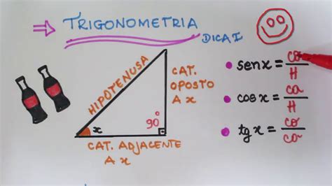 Ma7 Pra Gravar Seno Cosseno E Tangente Youtube