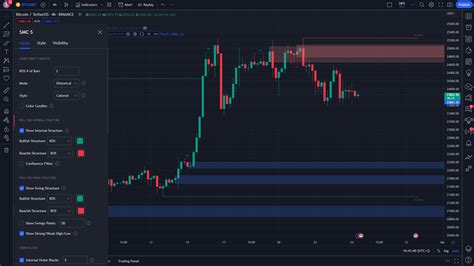 I Need To Convert Tradingview Indicator From Pine Script To MQL4 5