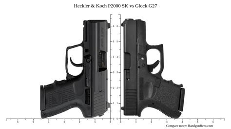 Heckler Koch P Sk Vs Glock G Size Comparison Handgun Hero